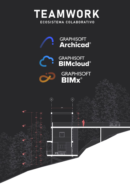 ARCHICAD + TEAMWORK + BIMCLOUD + BIMX